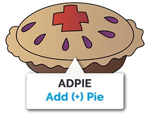 ADPIE Add-Pie