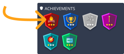 Picmonic Achievements