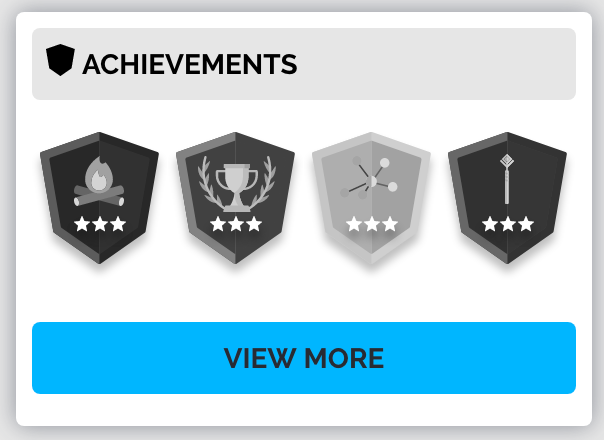 Picmonic Achievements & XP: Helping you stay motivated to study