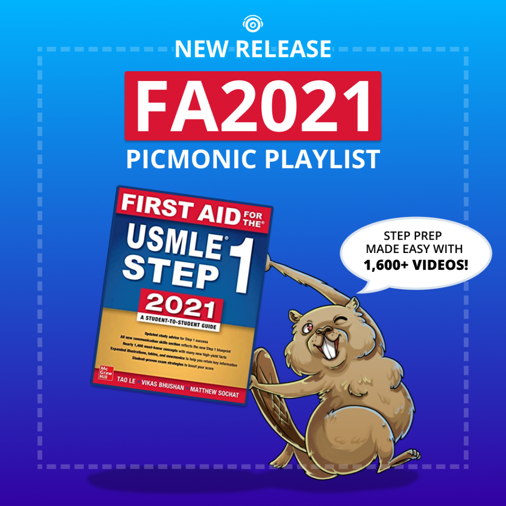 First Aid 2021 Picmonic Playlist -  Step 1 