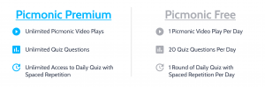 Picmonic Premium VS Picmonic Free