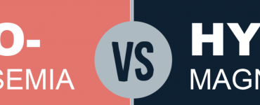 Magnesemia: Hyper vs Hypo