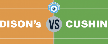 Infographic: Addisons vs Cushings