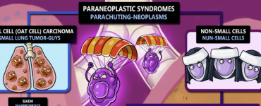 paraneoplastic