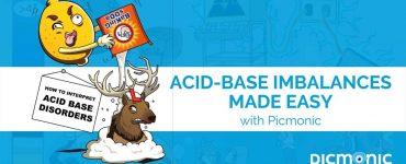 Acid-Base Imbalances Made Easy