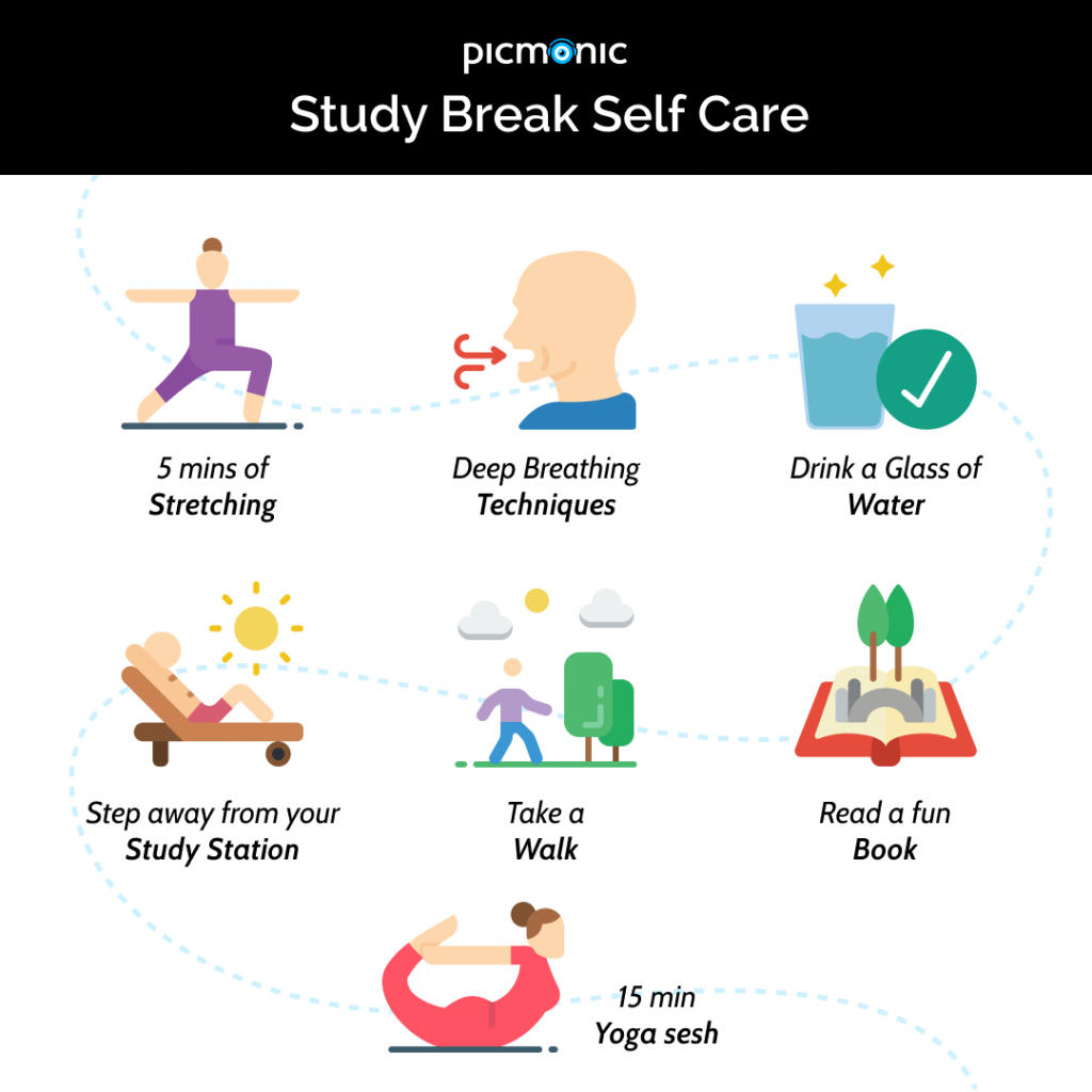 Nursing Study Break Self Care Infographic