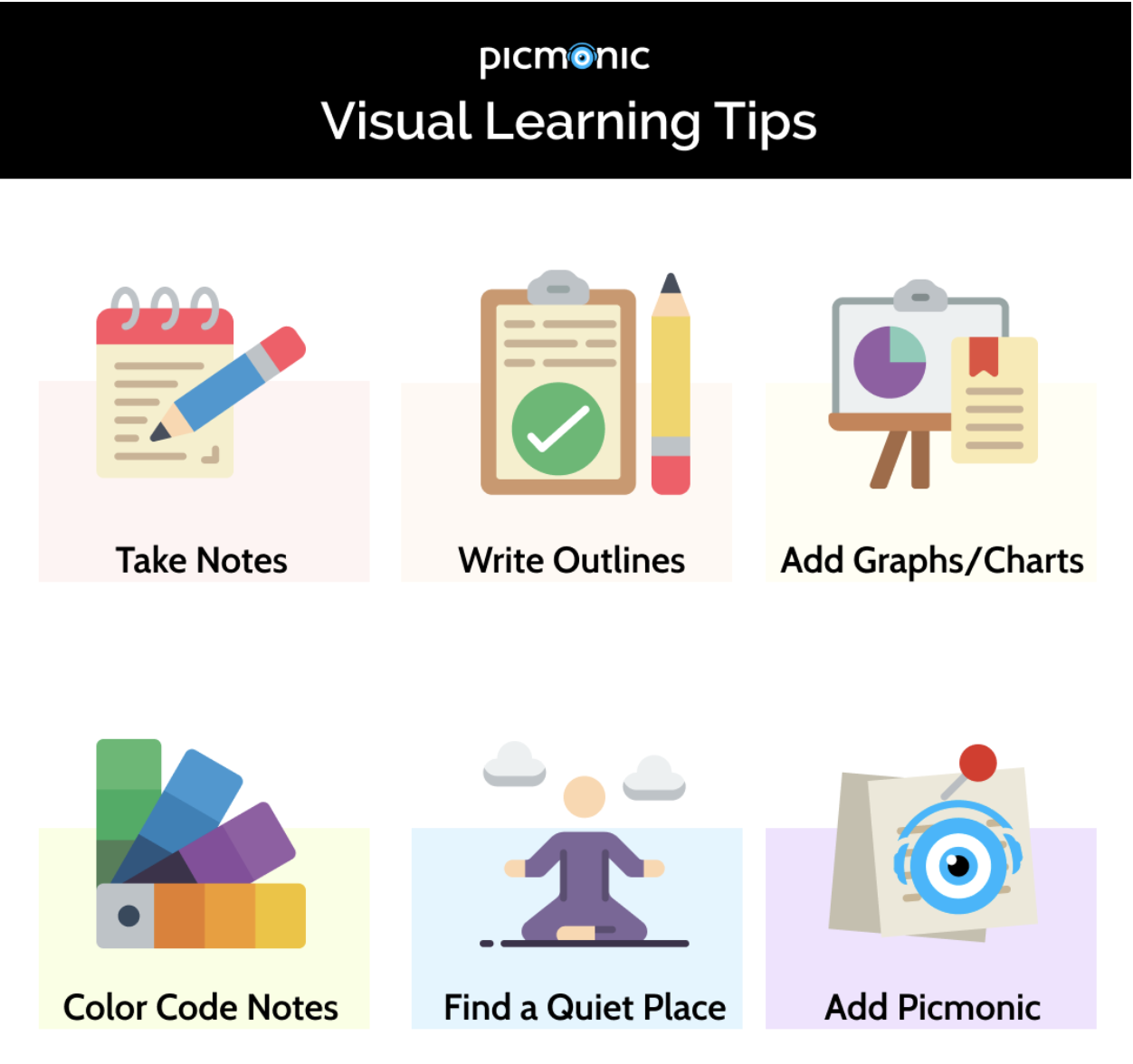 research about visual learning
